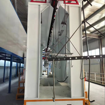 Protecção do ambiente Sistema automático de revestimento em pó duradouro